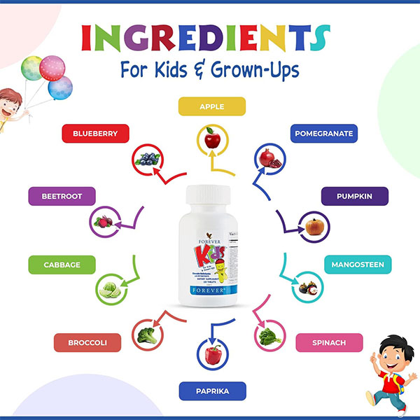 فوراور کیدز (مولتی ویتامین جویدنی کودکان) | Forever Kids multi vitamins - Image 2